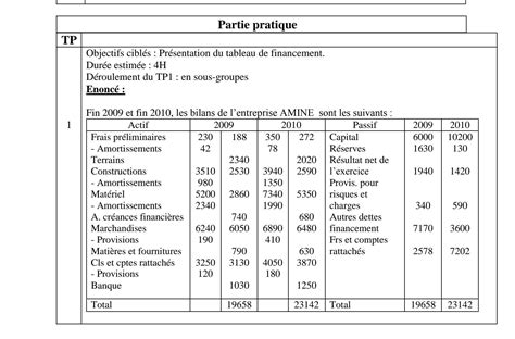 solution le tableau de financement exercices corrig  www  taalam