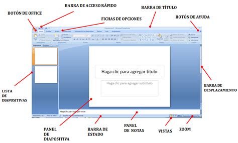 Microsoft Powerpoint Funciones Principales De Power Point