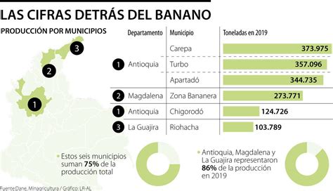 Control Biologico Introducci N