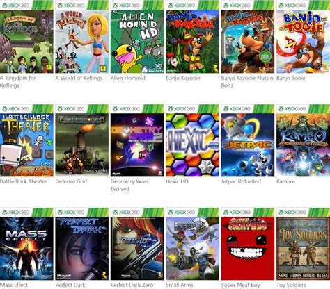 Estos Son Los Primeros Juegos Xbox Que Podr S Jugar En Xbox One