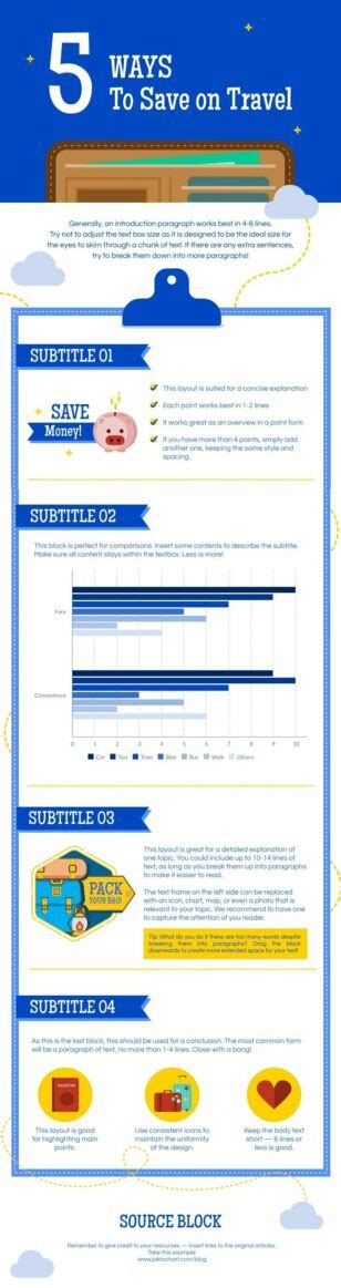 1000 Free High Quality Infographic Templates Piktochart