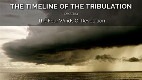 The Four Winds Of Revelation | World Events and the Bible