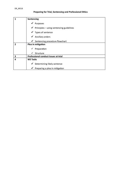 Dispute Resolution Workshop 16 Preparing For Trial Sentencing And