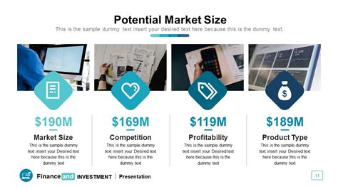 Finance And Investment Powerpoint Template Slidemodel