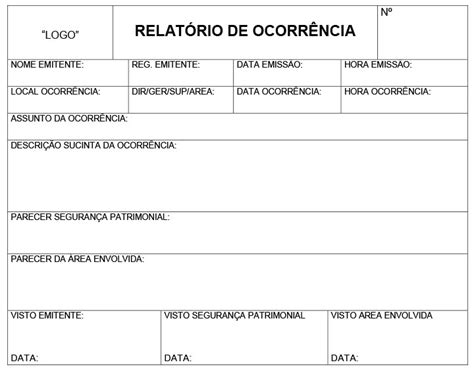 Relat Rio De Ocorr Ncia Da Seguran A O Que Para Serve