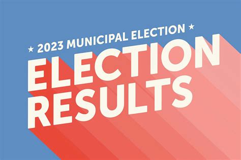 San Antonio elections: Live results for mayor, Prop A and more