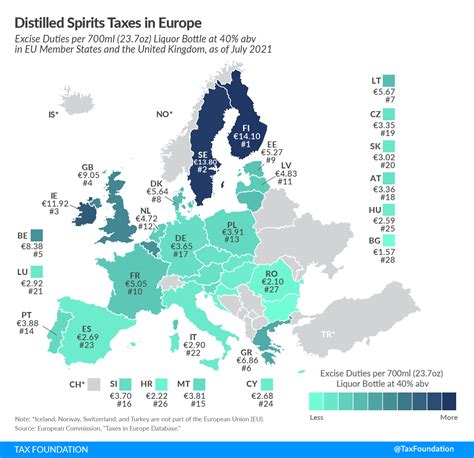 Excise Duties On Cigarettes Cigarette Taxes In Europe Tax 41 OFF