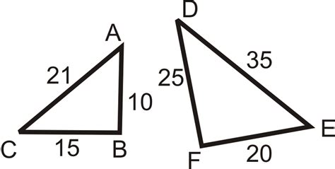 Sss Similarity Ck Foundation