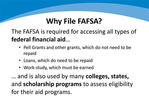 Fafsa What Students And Families Need To Know Ppt Download