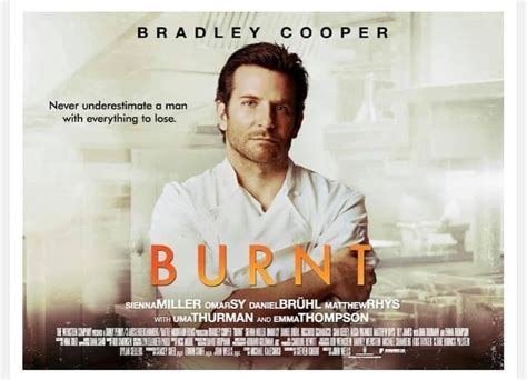 [ลูกจ้างชั้นประทวน] Burnt ถ้าพอจะมีเวลา สิ่งหนึ่งที่แอดมินจะทำเพื่อ