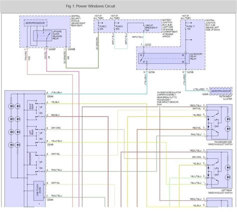 Unlocking The Mystery Decoding The 2001 Ford F150 Door Lock Diagram