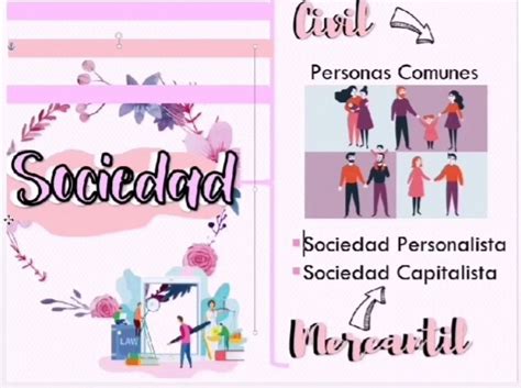 Mapas Mentales En Word💜🌸 Fernanda Powerpoint Power Words