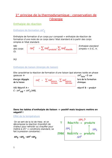 1er Principe De La Thermodynamique NB Enthalpie Standard Des Corps