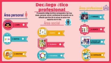 Dec Logo Tico Profesional