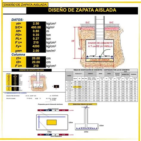 Dise O De Zapata Aislada Numbers