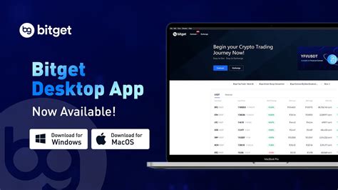 Bitget Copy Trading 101 For Copiers By Bitget Bitgetglobal Medium