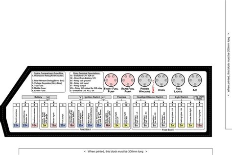 Porsche S Fuse Diagram Pelican Parts Forums