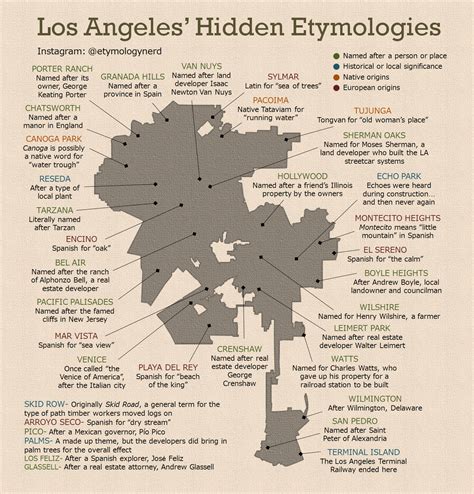 This Infographic Shows the Origin of L.A. Neighborhood Names