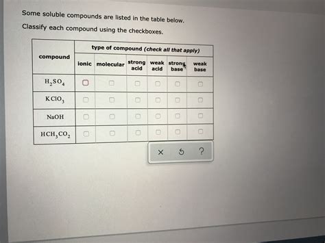 Answered: Some soluble compounds are listed in… | bartleby
