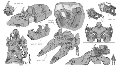 Random Sketch Military Mech Model Heavy Type Fullazen Jirakun