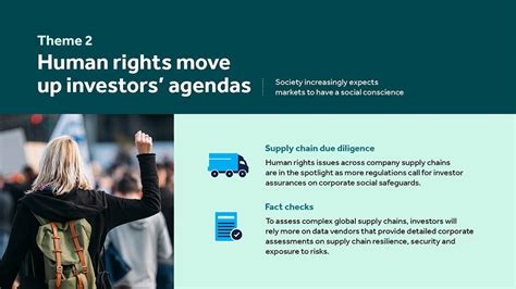 10 Esg Themes For 2023 Putting Plans Into Action Barclays Cib