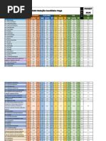 Relação Candidato Vaga Unicamp 2025 - Relação Candidatos/Vaga Unicamp 2025 | PDF