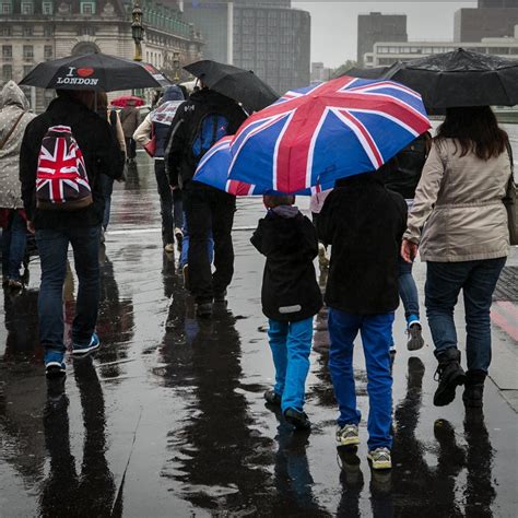 How To Tackle The Unpredictable Uk Weather