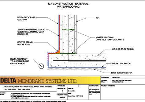 Technical Drawings Icf Insulated Concrete Forms Delta Membranes The