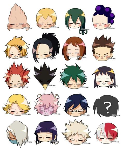 My Hero Academia Dibujos Chibi Chibi Anime Personajes Chibi