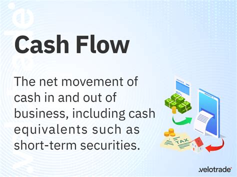 What Is Cash Flow Definition Examples Types And Analysis