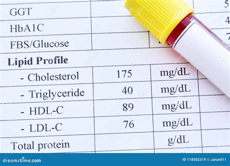 Normal Lab Values For Lipid Profile