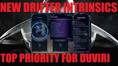 WARFRAME NEW Duviri Drifter Intrinsics Full Review Early Release