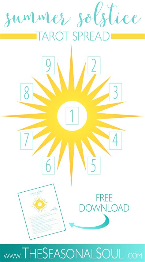 Summer Solstice Tarot Spread Discover What Summer Holds For You The