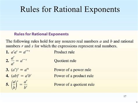 Rational exponents