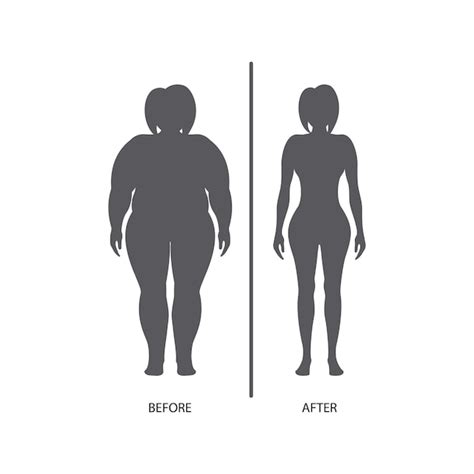 Premium Vector Body Mass Index Vector Illustration