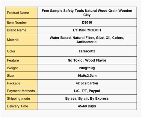 Wood0 - Modelling Clay Tools Names, HD Png Download - kindpng