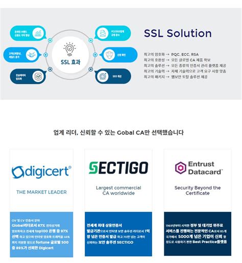 대학교를 위한 Ssl 인증 솔루션 구축 필요성 I One Pass News