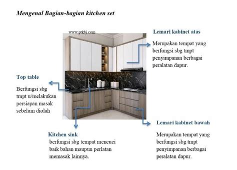 MENGENAL BAGIAN BAGIAN PADA KITCHEN SET Kontraktor Serpong Interior