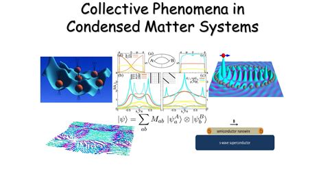 Collective Phenomena In Condensed Matter Systems Department Of Physics