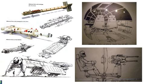 Millennium Falcon Drawing At Explore Collection Of