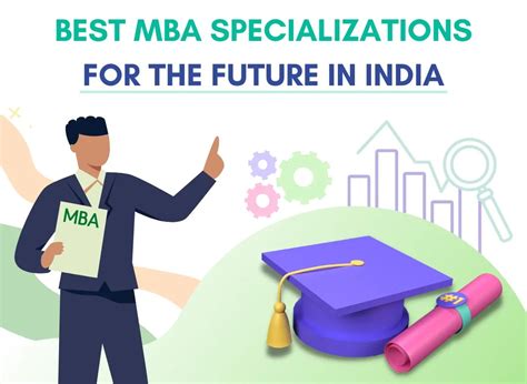 Best Mba Specializations For The Future In India Anjani B Kuumar