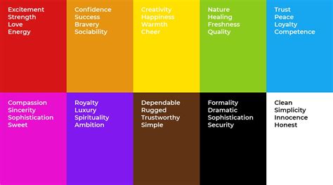 Psicología del color significados y aplicación para tu empresa