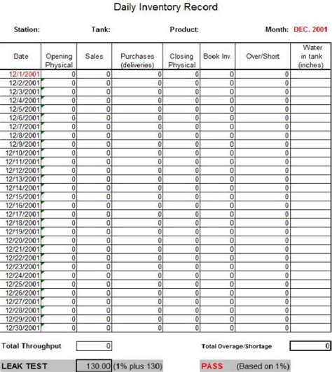 Inventory Sheet Template: 40+ Ready to Use Excel Sheets