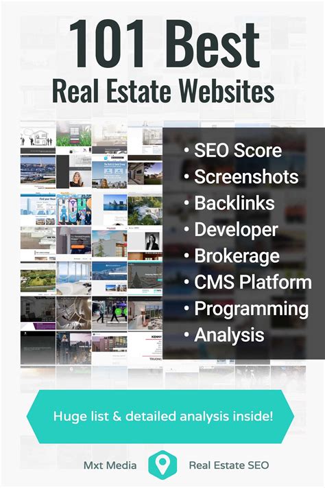 101 BEST Real Estate Websites UPDATED Ranked Reviewed