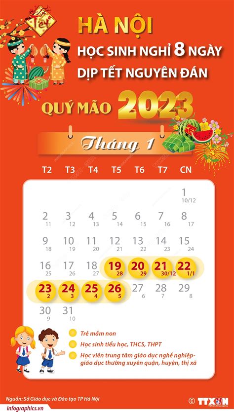 Hà Nội Học sinh nghỉ 8 ngày dịp Tết Nguyên đán Quý Mão 2023