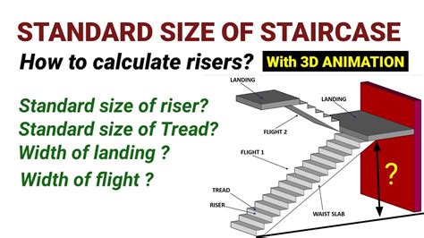 Standard Size Of Staircase Components Of Staircase How To Calculate