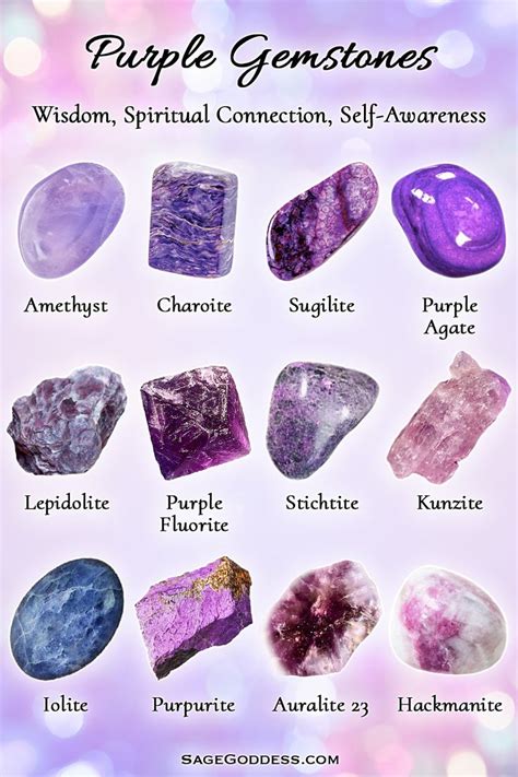 Gems Minerals Archives Crystal Healing Chart Gemstones Chart