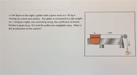 Solved The Figure To The Right A Glider With A Given Mass M