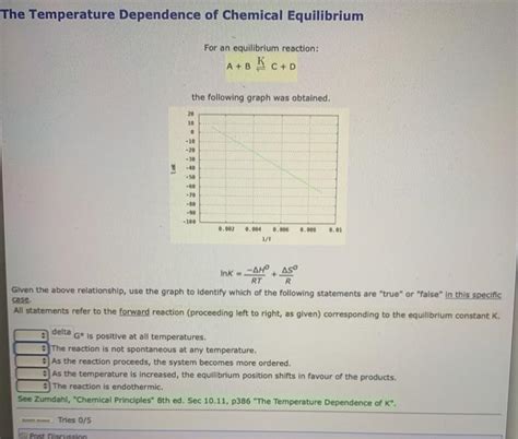 Solved The Temperature Dependence Of Chemical Equilibrium Chegg