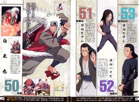 Naruto Image 355027 Zerochan Anime Image Board